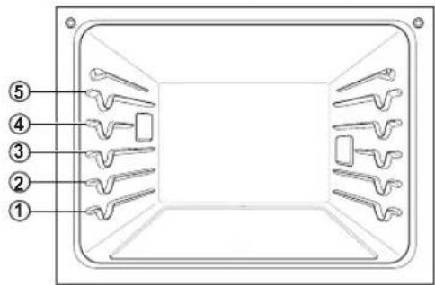 LG SKSCV3002S - Placement des grilles et des plats - 1