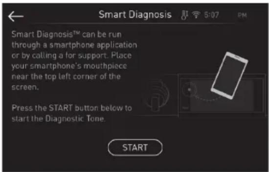 LG SKSCV3002S - Smart Diagnosis™ Feature - 1