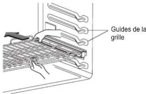 LG SKSCV3002S - Installation des grilles coulissantes - 1