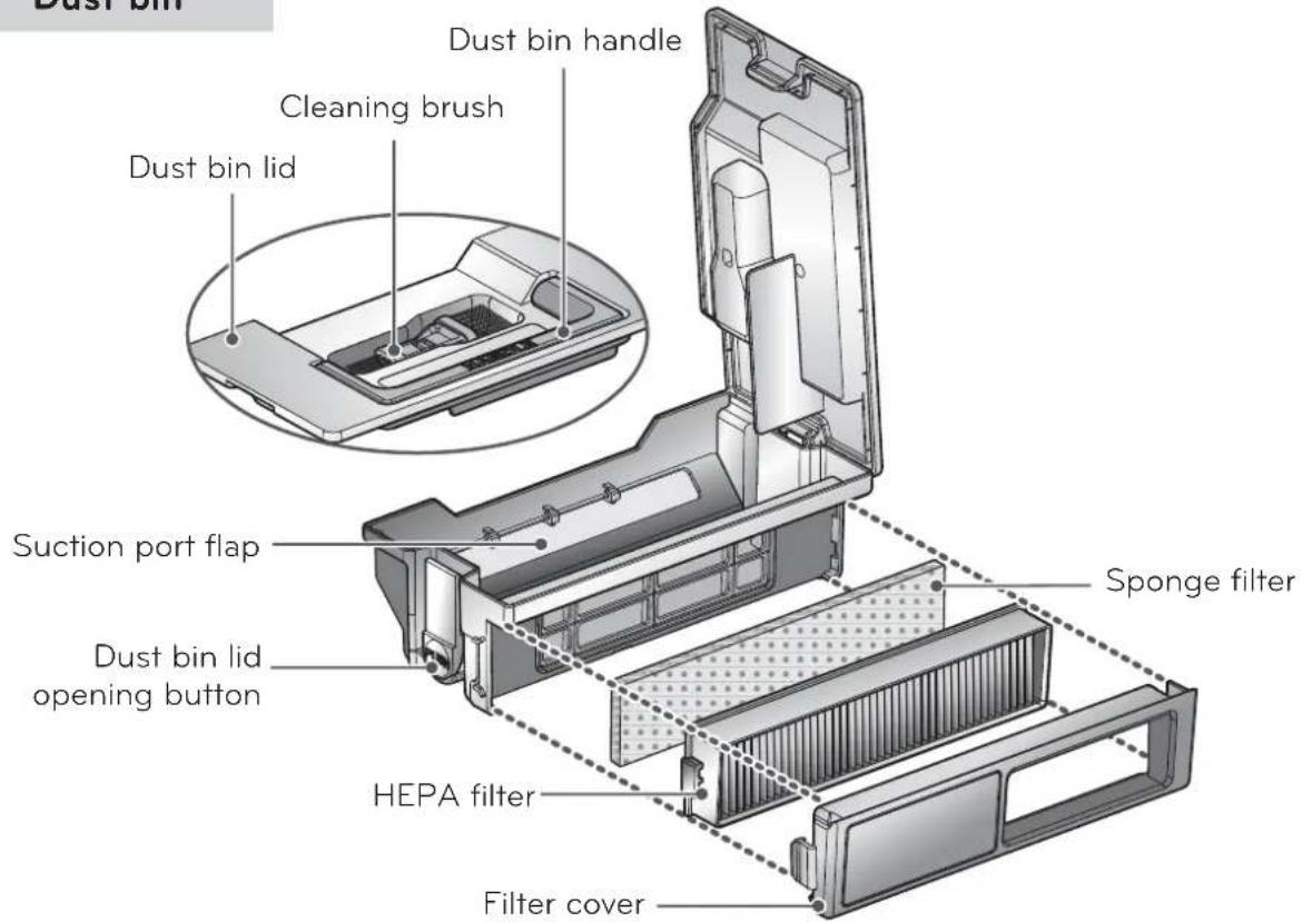 LG VR64702LVMT - Tip - 19