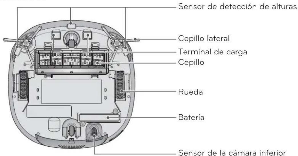 LG VR64702LVMT - DESCRIPCION DE LAS PIEZAS: Robot de limpieza - 4