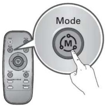 LG VR64702LVMT - Mode SPIRALE - 1