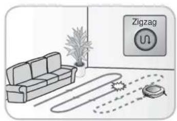 LG VR64702LVMT - Please be careful of fire, explosion, electric shock, or breakdown. - 7