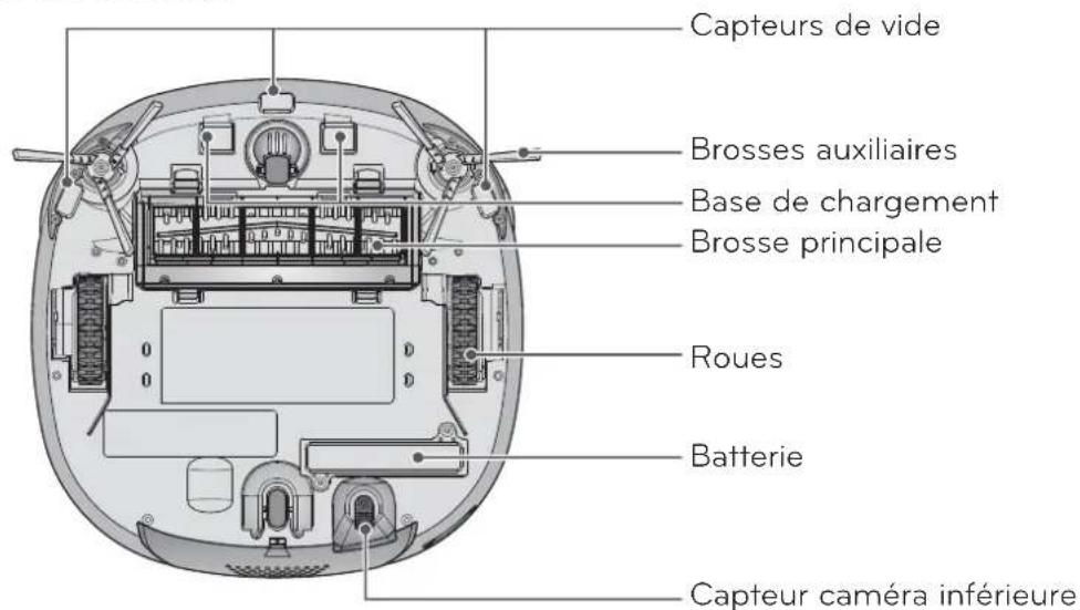 LG VR64702LVMT - A savoir - 16