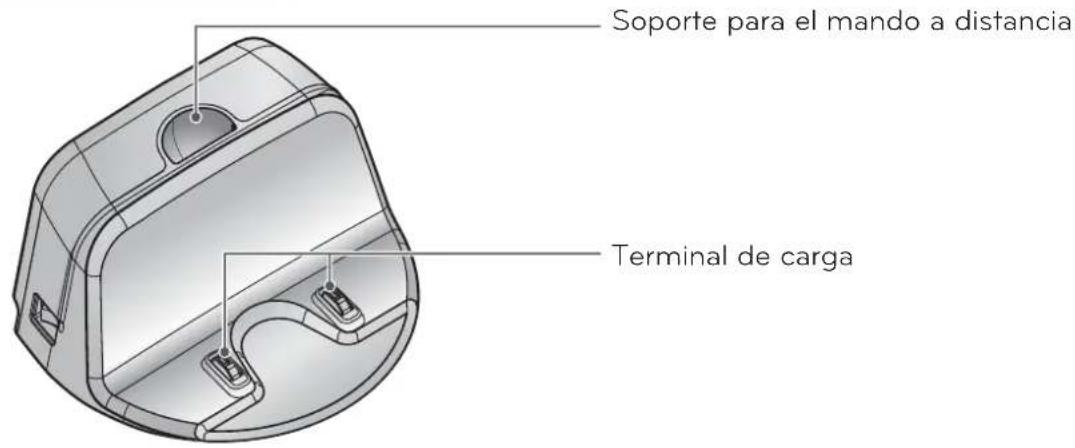 LG VR64702LVMT - DESCRIPCION DE LAS PIEZAS: Base / DepoSito de polvo - 1