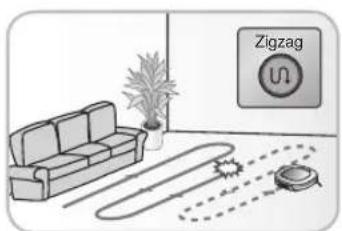 LG VR64702LVMT - Vorsicht bei Feuer, Explosion, Stromschlag oder Störung. - 7
