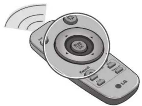 LG VR64702LVMT - Handmatige reiniging - 2
