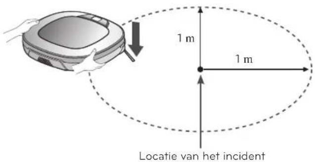 LG VR64702LVMT - LOCATIEZOEKFUNCTIE - 3