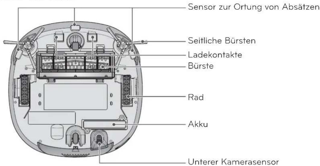 LG VR64702LVMT - Tipp - 16