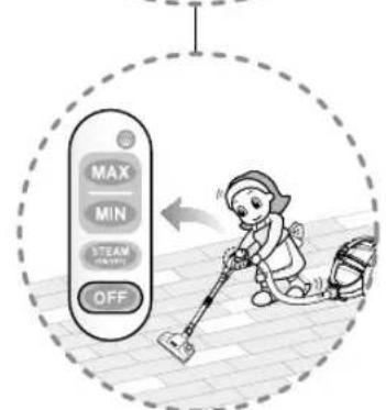 LG VK9820SCSUY - CAUTION / ATTENTION / VOORZICTIG / VORSICT - 2