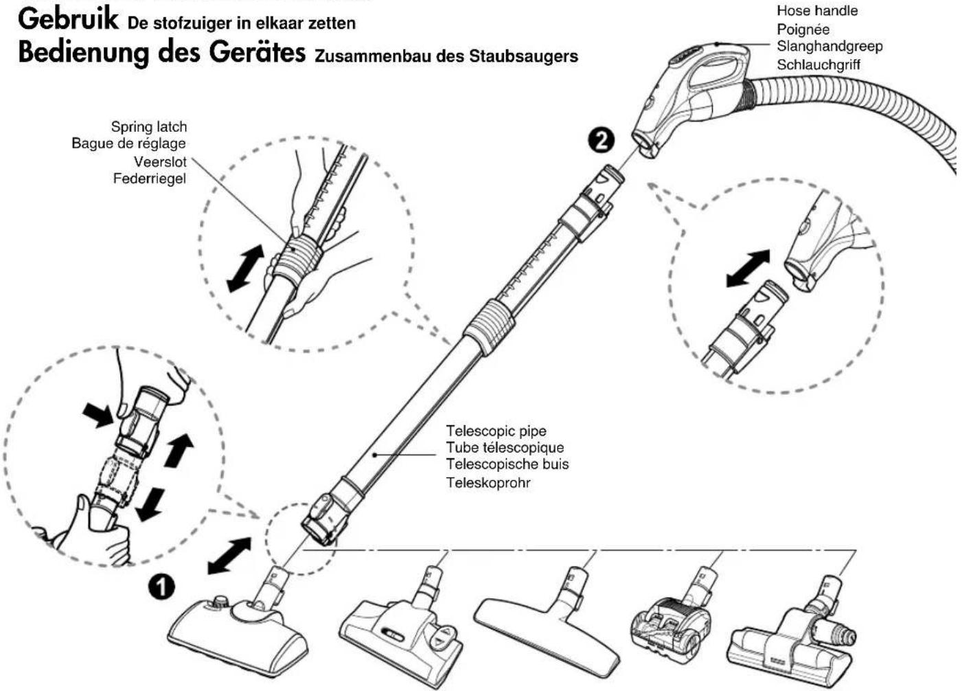 LG VK9820SCSUY - Überhitzungsschutz: - 1