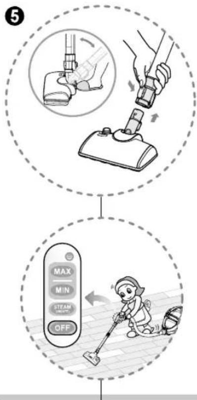 LG VK9820SCSUY - Steam cleaning Nettoyage à la vapeur Stoomreinigen Dampfreinigung - 1