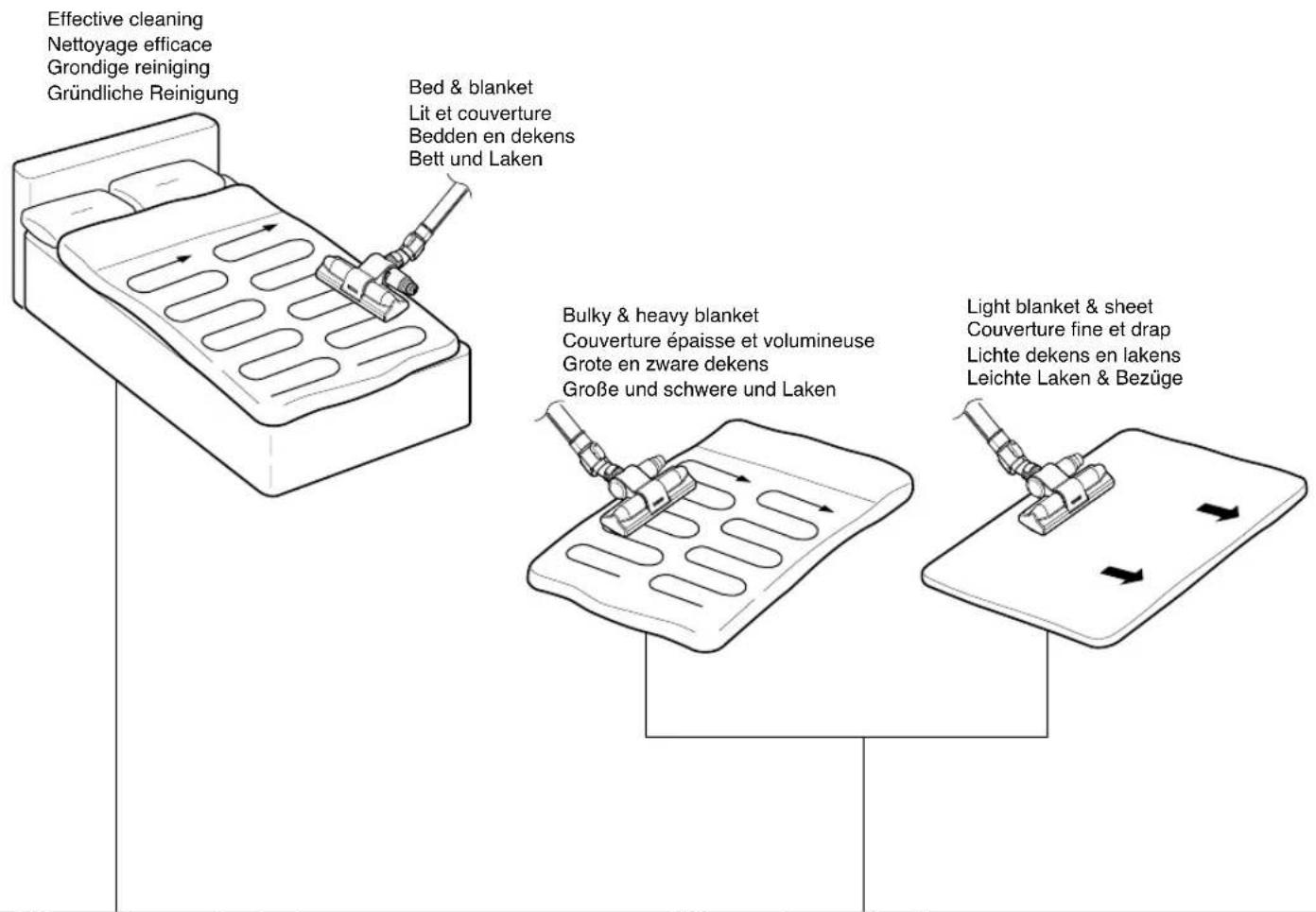 LG VK9820SCSUY - Sani punch nozzle   Brosse sani-punch   Sani-punchmondstuk   Sani Punch-Duse - 1