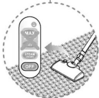 LG VK9820SCSUY - WARNING - 6