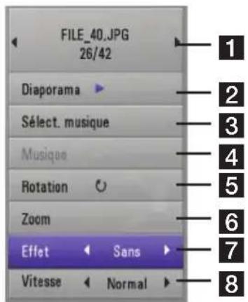 LG BD555C - Options disponibles pendant l'affichage d'une photo - 1