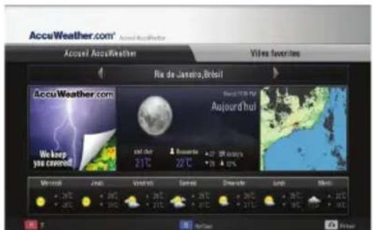 LG BD555C - Affichage des informations météo - 3
