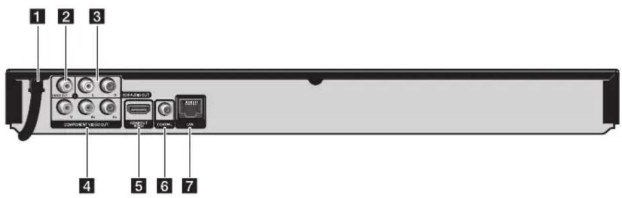 LG BD555C - Panneau arrête - 1
