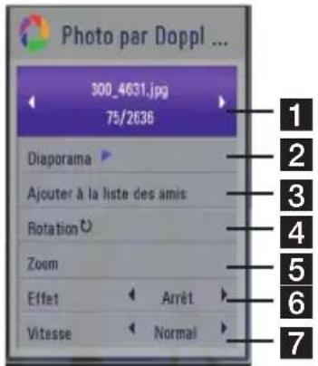 LG BD555C - Options disponibles pendant l'affichage d'une photo - 1