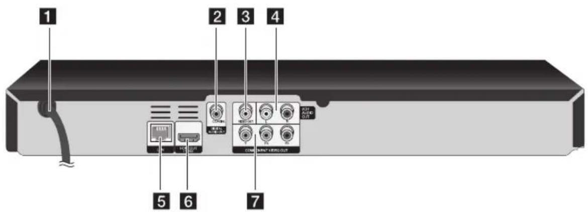 LG BD550C - Touches de couleur - 2