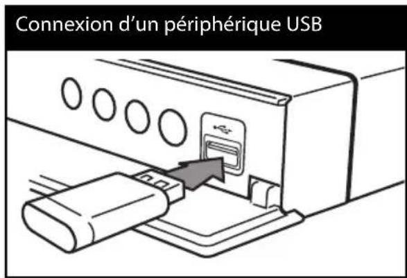 LG BD550C - Lecture de contenu enregistré sur un périphérique USB - 1