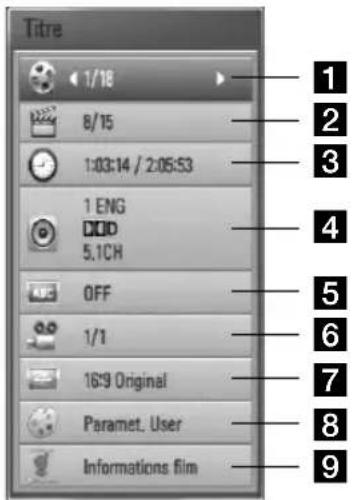 LG BD550C - Affi chage à l'écran d'informations sur le contenu - 1