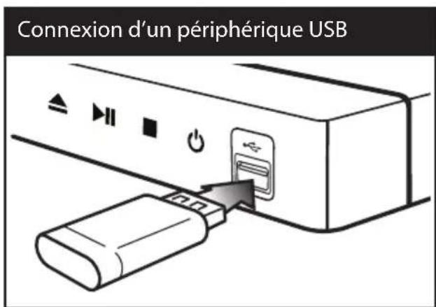 LG BD620C - Utilisation de BD-Live™ - 1