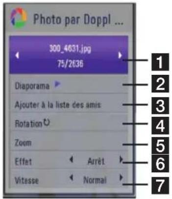 LG BD620C - Options disponibles pendant l'affichage d'une photo - 1