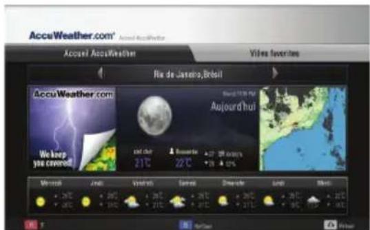 LG BD620C - Affichage des informations météo - 3
