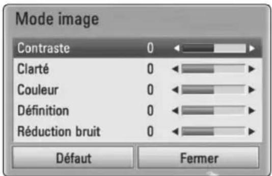 LG BD670C - Réglage de l'option [Paramet. user] - 1