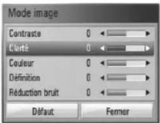 LG BD590C - Réglage de l'option [Paramet. user] - 1