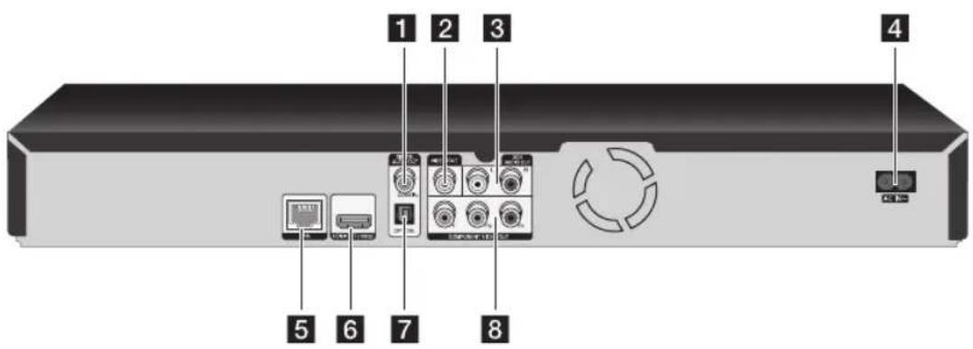 LG BD590C - Touches de couleur - 2