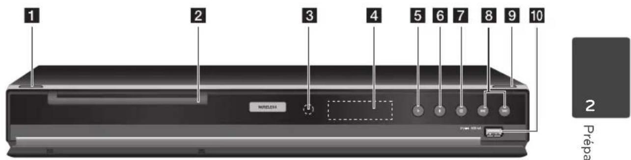 LG BD590C - Touches de couleur - 1