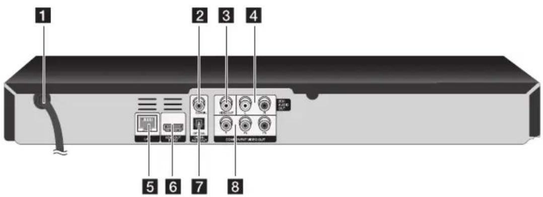 LG BD570C - Touches de couleur - 3