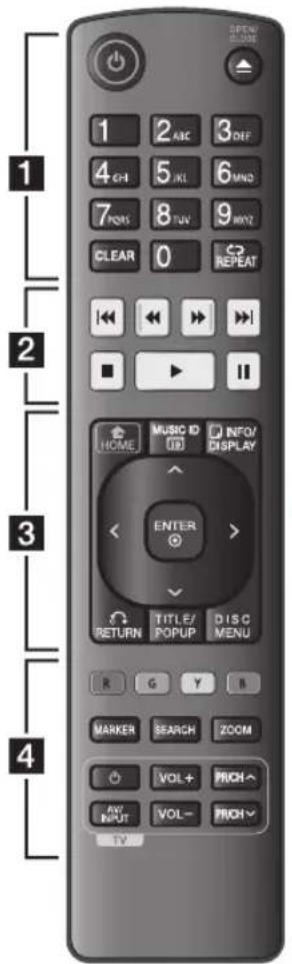 LG BD570C - Télécommande - 2