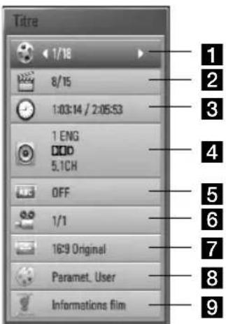 LG BD570C - Affi chage à l'écran d'informations sur le contenu - 2