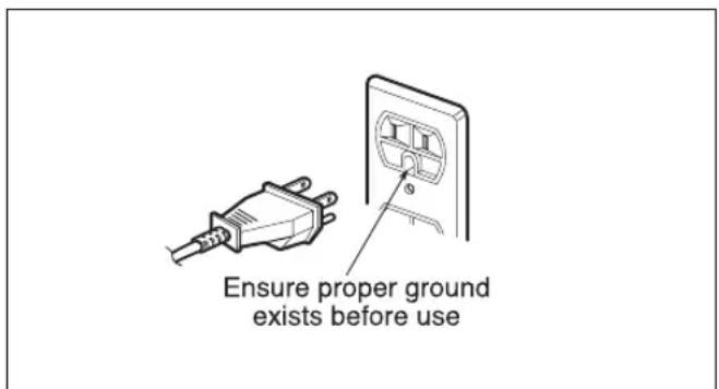 LG LMV2257BD - WARNING -If you use the grounding plug improperly, you risk electric shock. - 1