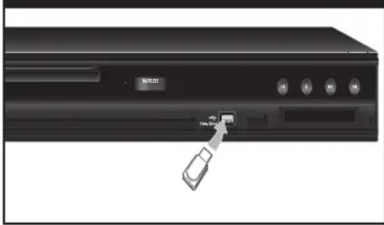 LG BXC590 - Utilisation des fonctions BD-LIVE - 1