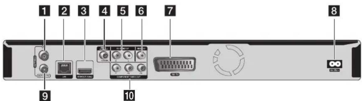 LG BXC590 - 4 - 2