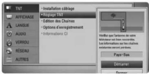 LG BXC590 - Recherche manuelle des chaînes pour l'antenne terrestre - 1
