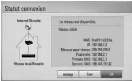 LG BXC590 - REMARQUE - 1