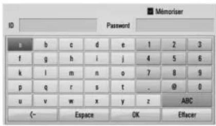 LG BXC590 - Saisie de l'identifiant utilisateur réseau et du mot de passe - 1