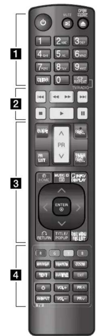 LG BXC590 - Télécommande - 1