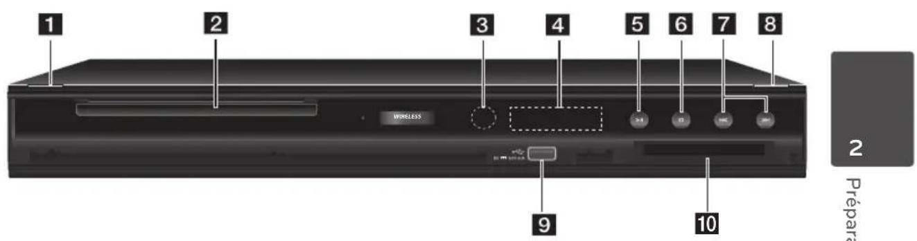 LG BXC590 - 4 - 1