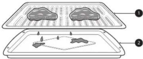 LG WSES4728F - Guide sur la cuisson au gril recommandée - 1