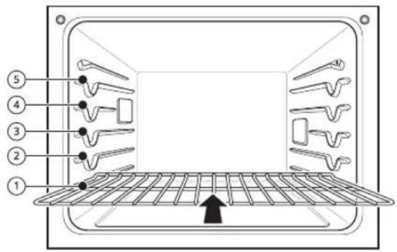 LG WSES4728F - Recommended Broiling Guide - 2