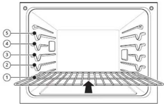 LG WSES4728F - Positionnement des grilles et des plats - 1