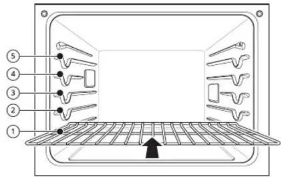 LG WSES4728F - Rack and Pan Placement - 1