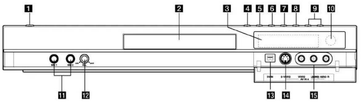 1 2 3 4 5 6 7 8 9 10 11 12 DV-IN S-VIDEO VIDEO UNICO-AUDIO-R AV IN A