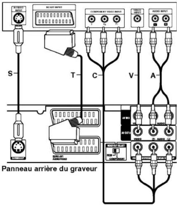 STRESSO INPUT SCOUT INPUT COMPONENT VIDEO INPUT VIDEO INPUT AUDIO INPUT S T C V A AV OUT AV OUT AV OUT AV OUT AV OUT AV OUT AV OUT AV OUT AV OUT AV OUT AV OUT AV OUT AV OUT AV OUT AV OUT AV OUT AV OUT AV OUT AV OUT AV OUT AV OUT AV OUT AV OUT AV OUT AV OUT AV OUT AV OUT AV OUT AV OUT AV OUT AV OUT AV OUT AV OUT AV OUT
