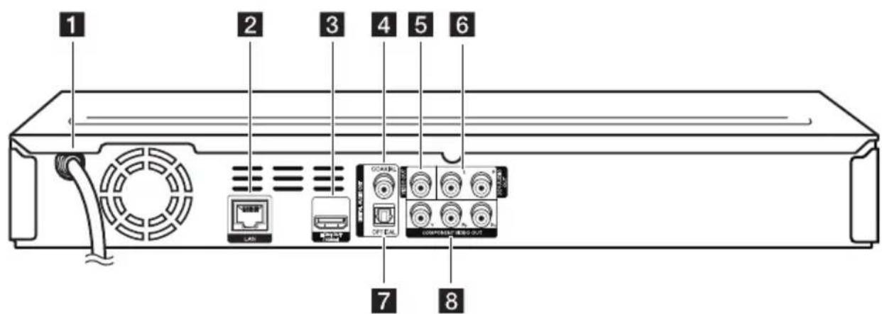 LG BD690C - Panneau arrête - 1
